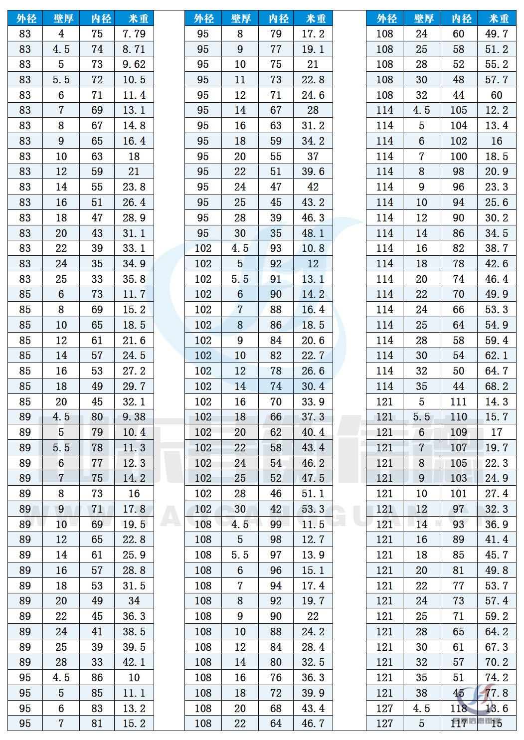 �o(w��)�p䓹�Ҏ(gu��)��ߴ������Փ��������10-5